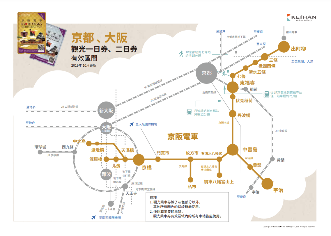 京阪電車一日券 | 沿線自由上下車，清水寺、千本鳥居、宇治抹茶盡在手中，住大阪玩京都最佳選擇～ @捲捲頭 ♡ 品味生活