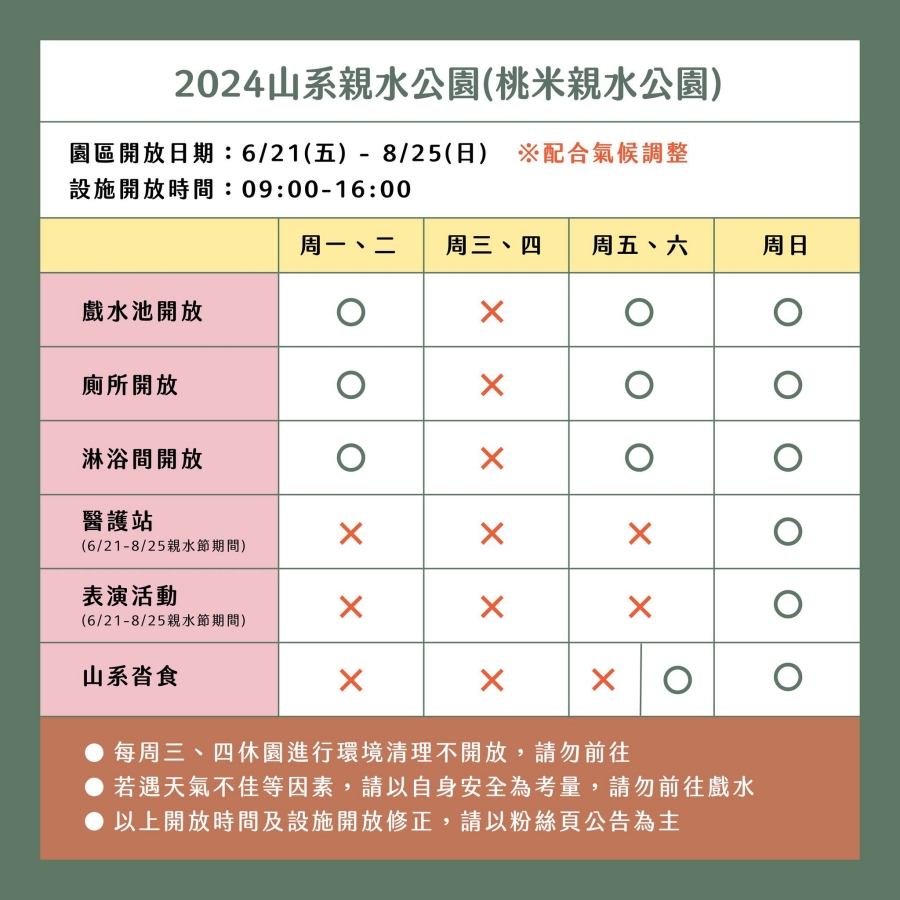 埔里【桃米親水公園】最美的玩水聖地！快來泡泡堆裡消暑一夏～ @捲捲頭 ♡ 品味生活