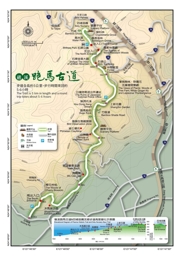 【跑馬古道】親子皆宜的好走步道推薦（交通路線） @捲捲頭 ♡ 品味生活