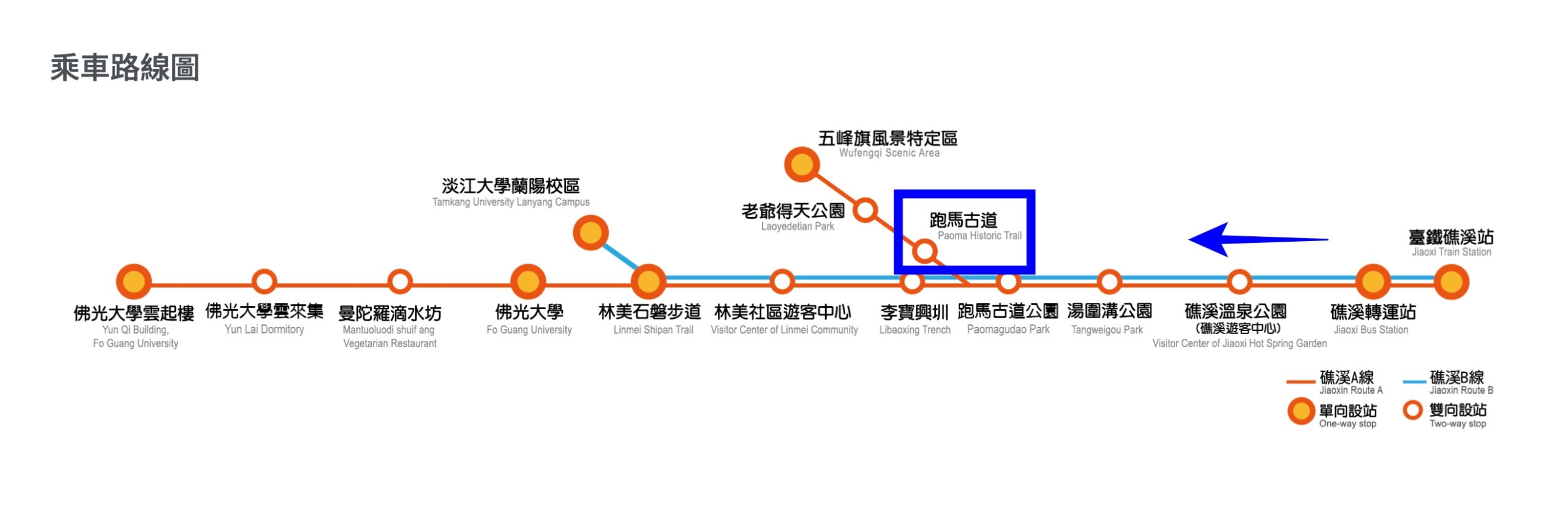 跑馬古道|親子皆宜的好走步道推薦（交通路線） @捲捲頭 ♡ 品味生活