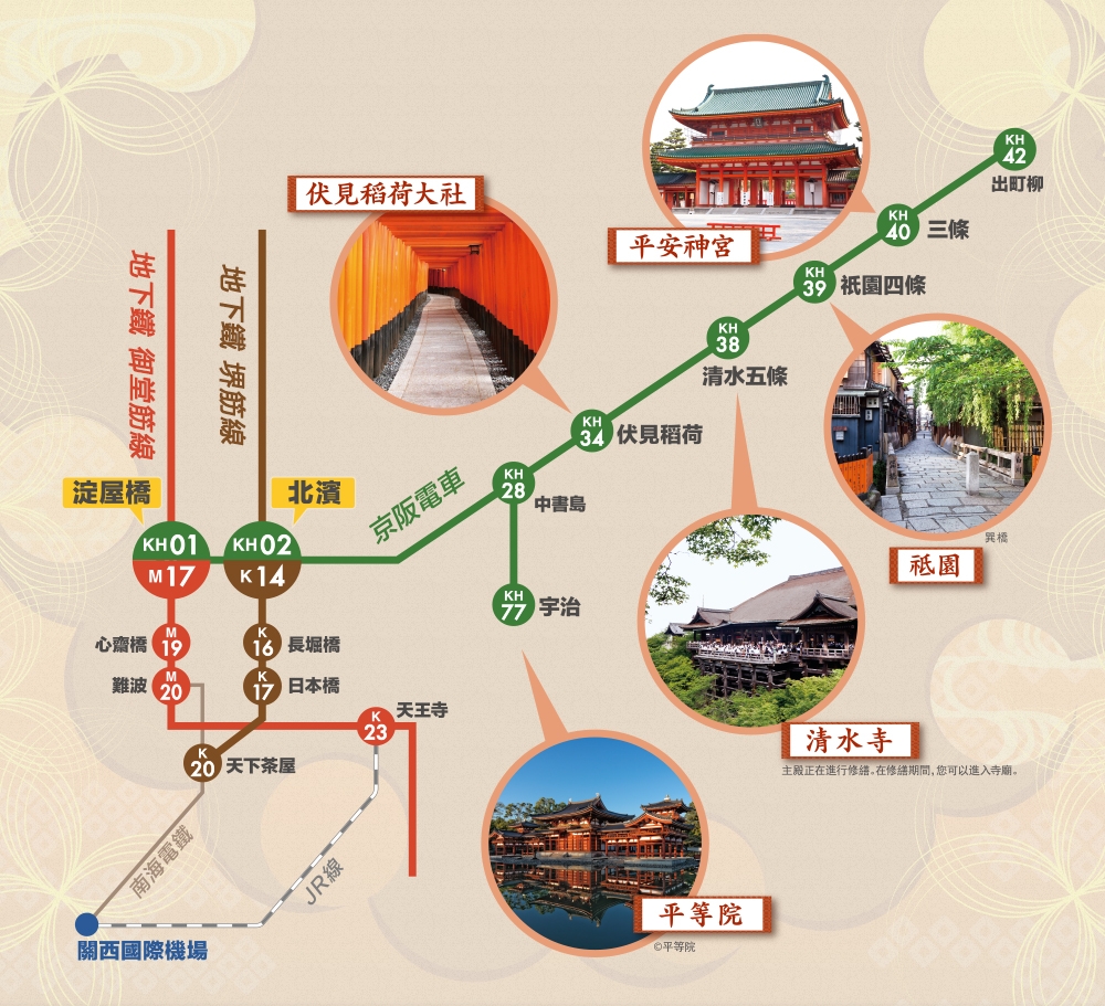 京阪電車一日券 | 沿線自由上下車，清水寺、千本鳥居、宇治抹茶盡在手中，住大阪玩京都最佳選擇～ @捲捲頭 ♡ 品味生活