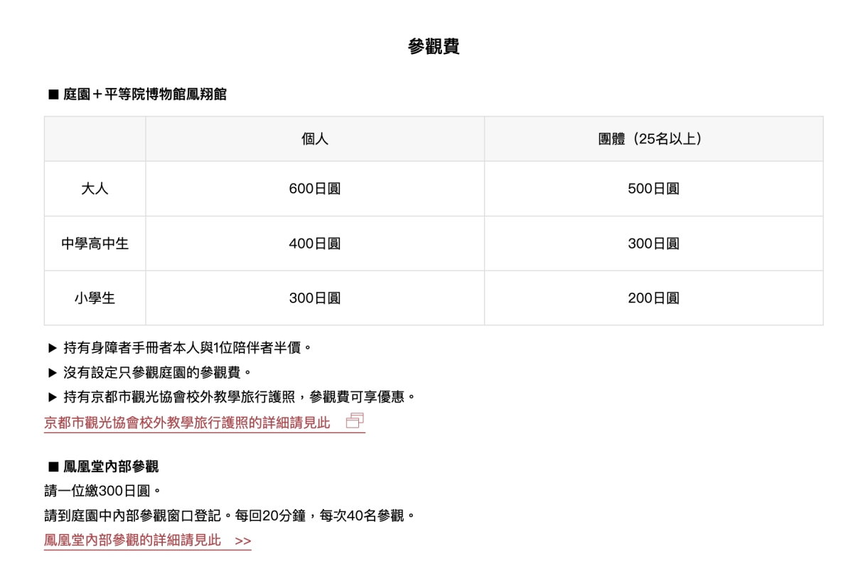 京都景點【平等院】漂浮於湖面上的世界遺產，十圓日幣萬圓鈔票都有它~ @捲捲頭 ♡ 品味生活