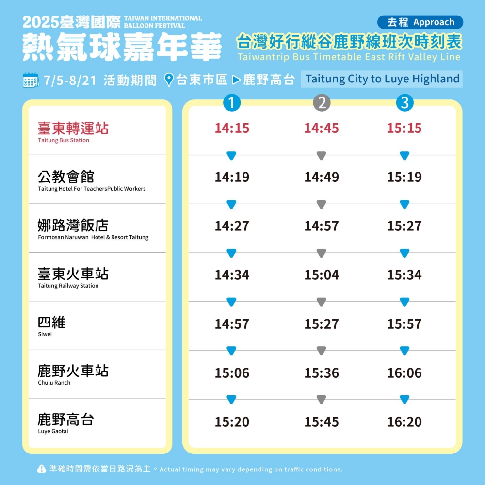 【2025台東景點推薦】哆啦A夢熱氣球首飛！必看熱氣球嘉年華攻略 @捲捲頭 ♡ 品味生活