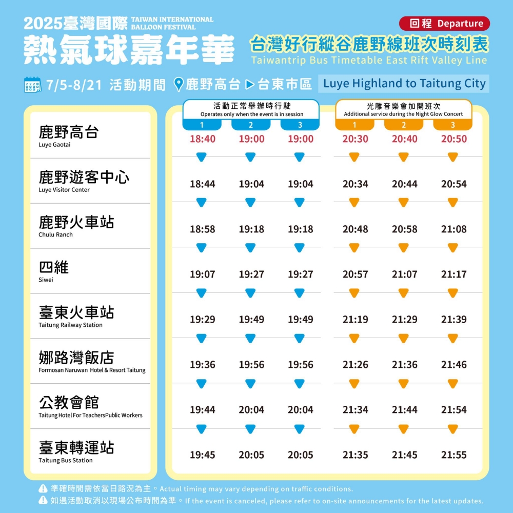 【2025台東景點推薦】哆啦A夢熱氣球首飛！必看熱氣球嘉年華攻略 @捲捲頭 ♡ 品味生活