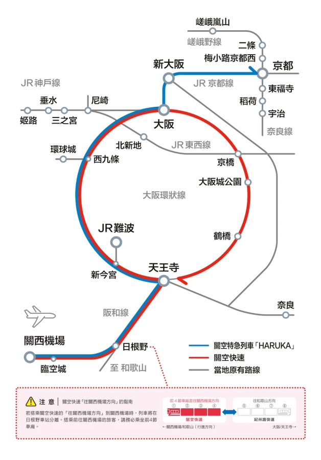 2024「大阪景點」15個人氣景點，一起到日本大阪自由行去 @捲捲頭 ♡ 品味生活