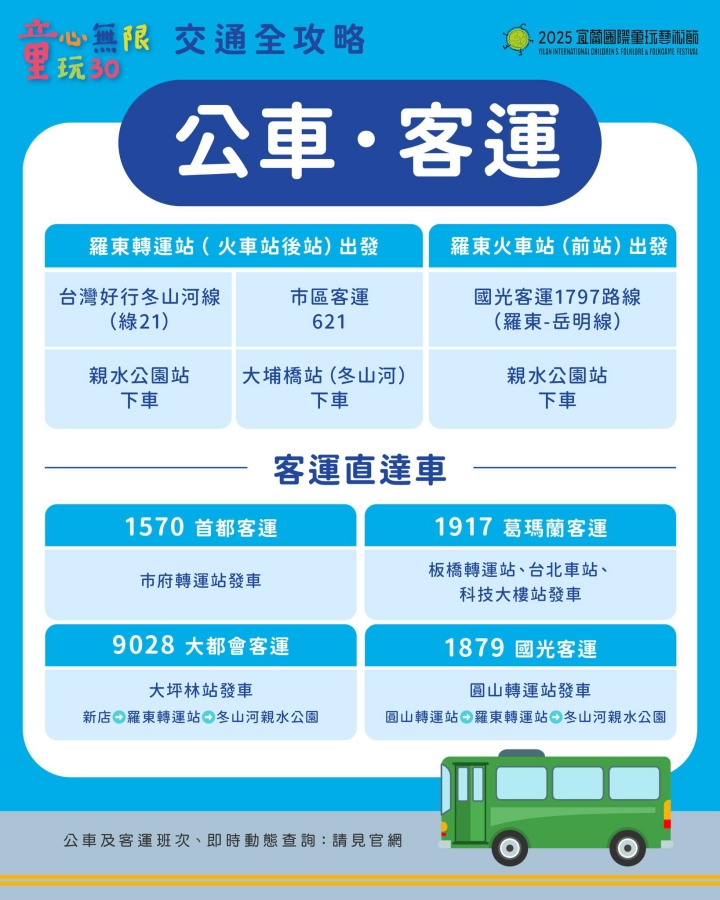 2025宜蘭國際童玩節開跑！十大亮點整理，開幕日、票價資訊、交通方式 @捲捲頭 ♡ 品味生活