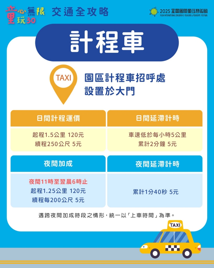 2025宜蘭國際童玩節開跑！十大亮點整理，開幕日、票價資訊、交通方式 @捲捲頭 ♡ 品味生活