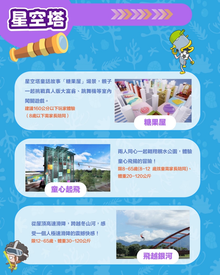 2025宜蘭國際童玩節開跑！十大亮點整理，開幕日、票價資訊、交通方式 @捲捲頭 ♡ 品味生活