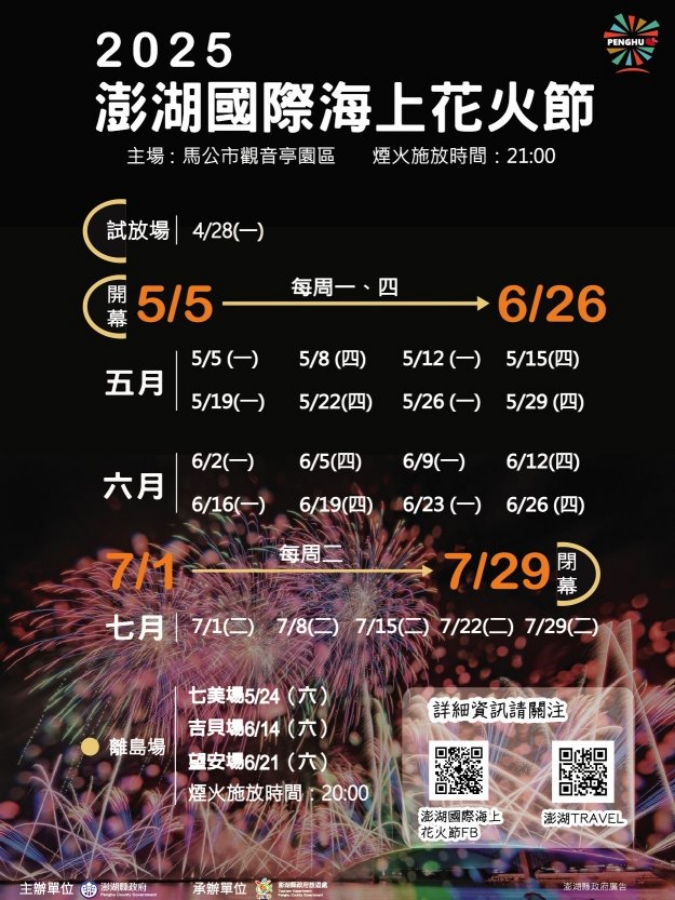 2025【澎湖景點】必去澎湖景點X美食攻略！四天三夜澎湖旅遊懶人包、交通方式、澎湖花火節還有特色體驗！ @捲捲頭 ♡ 品味生活