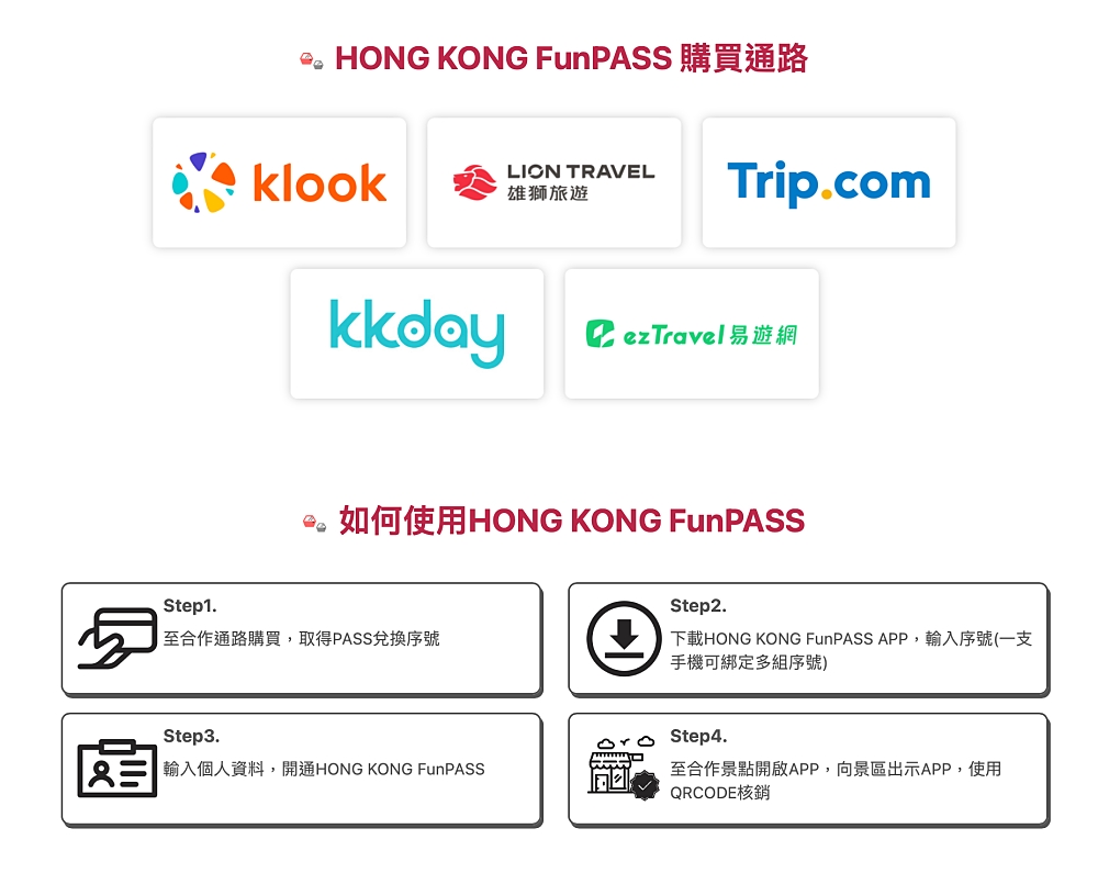 【香港 Funpass】香港自由行神卡來了！香港FunPASS 一票在手，輕鬆玩透透～ @捲捲頭 ♡ 品味生活