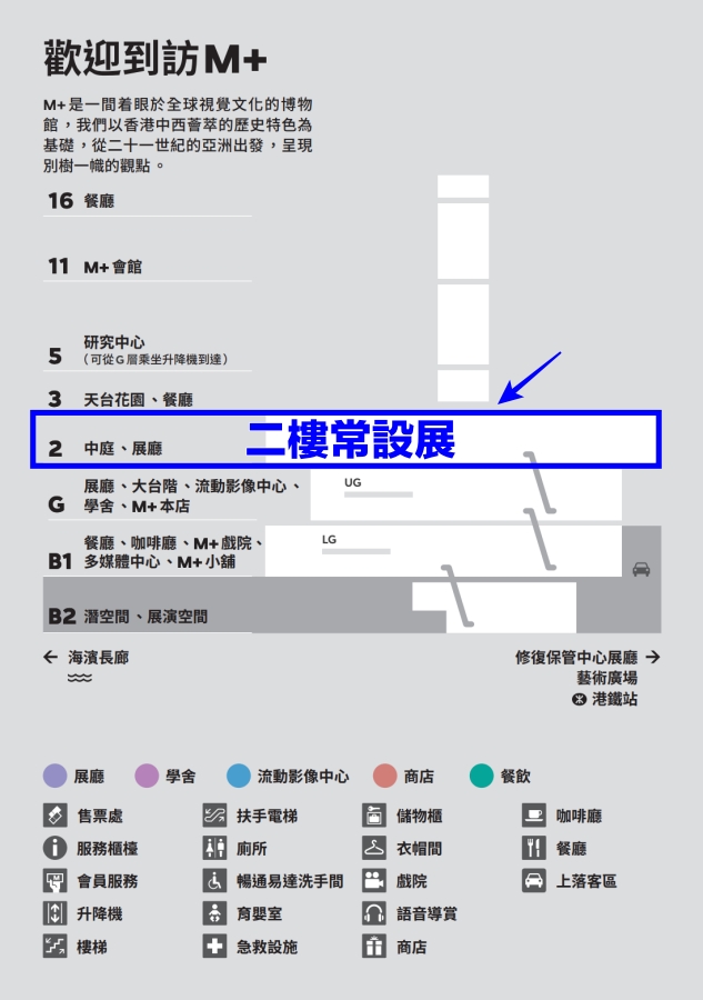 【M+ 博物館】坐落維港，建築設計感爆棚，當代藝術迷一定要來，怎麼拍都超美！（交通.門票資訊） @捲捲頭 ♡ 品味生活