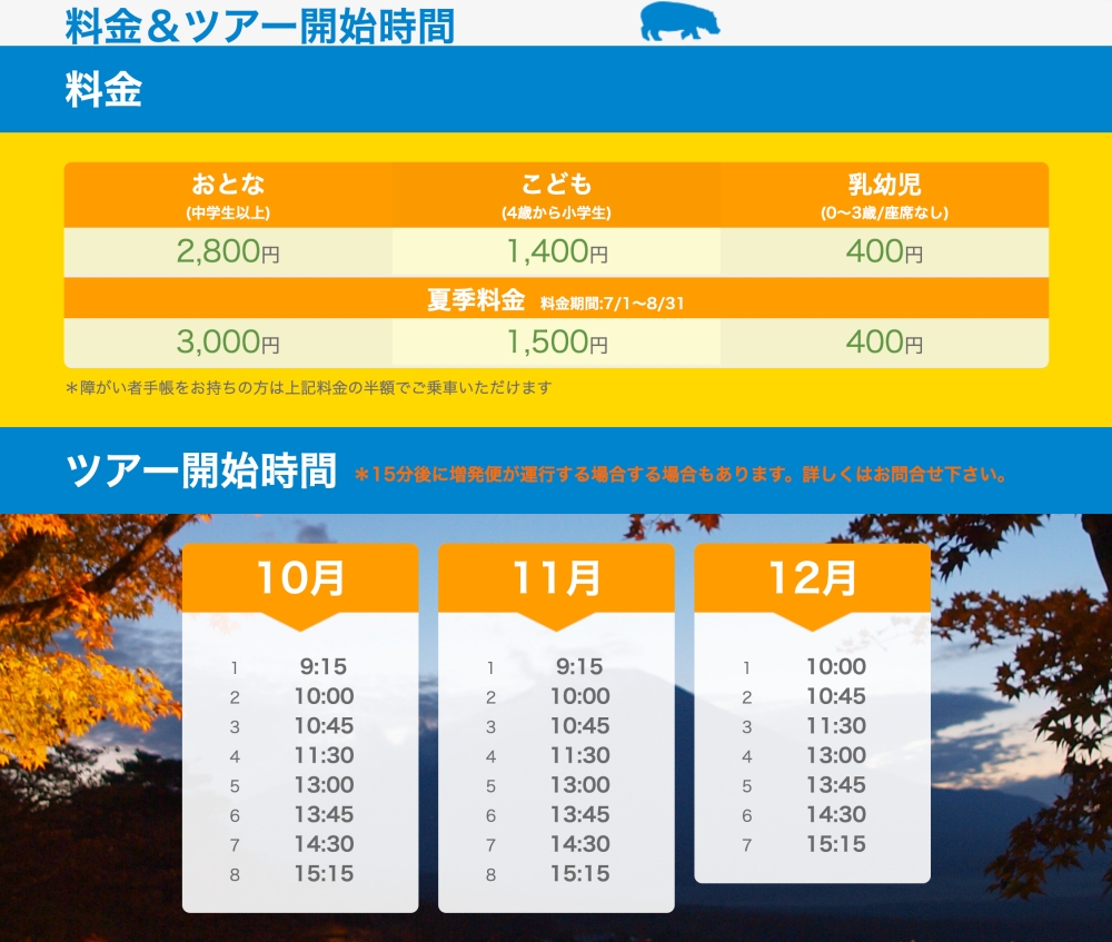 【KABA河馬巴士】富士山景點，有輪子在地上跑，也能下水當船開，大人小孩都開心 @捲捲頭 ♡ 品味生活