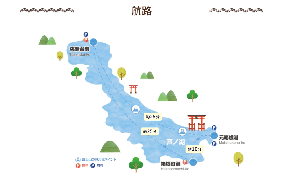 箱根景點【蘆之湖海盜船＆大涌谷】最新票價與景點一日遊介紹 @捲捲頭 ♡ 品味生活