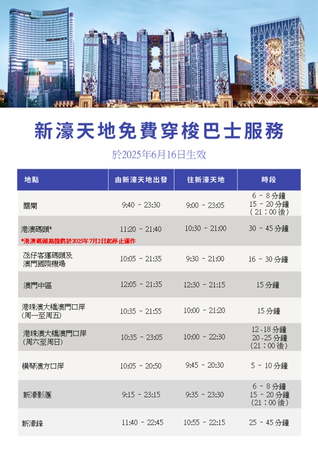 【澳門水舞間2025】新版回歸！一生必看現場秀, 高空特技＋跳水＋機車衝場通通來了 @捲捲頭 ♡ 品味生活