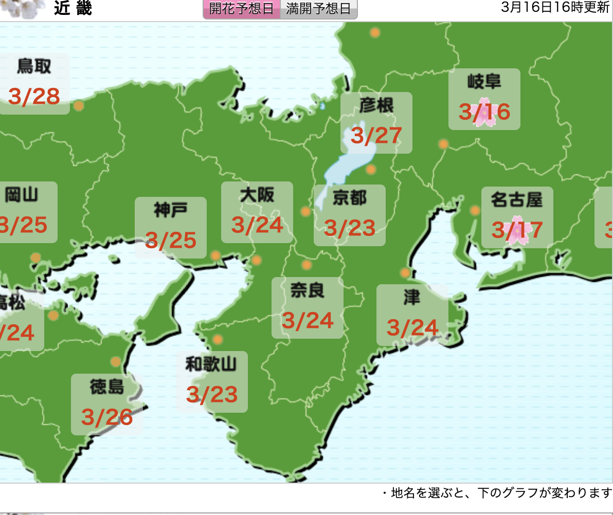 【2026日本櫻花景點】 京都 15 大賞櫻指南：哲學之道與嵐山滿開攻略 @捲捲頭 ♡ 品味生活