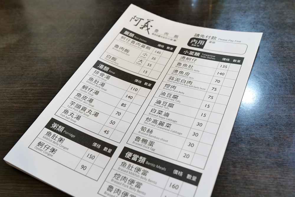 【阿義滷肉飯開箱】華西街夜市必吃！小王煮瓜隔壁的低調強者 @捲捲頭 ♡ 品味生活