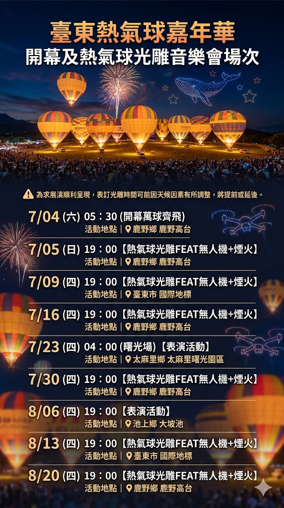 【2026台東景點推薦】哆啦A夢熱氣球首飛！必看熱氣球嘉年華攻略 @捲捲頭 ♡ 品味生活