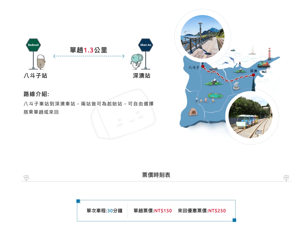 【深澳鐵道自行車】踏踏八斗子，轉轉北海岸，鐵道自行車吹風透氣小旅行！ @捲捲頭 ♡ 品味生活