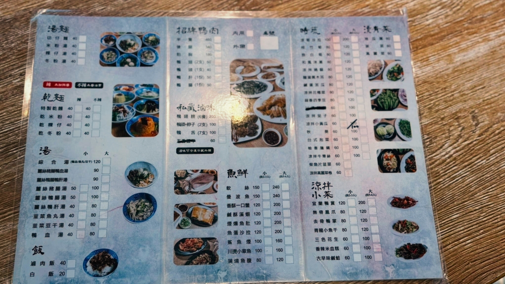 鴨肉送｜冬山老字號鴨肉名店，煙燻香氣讓人回味 @捲捲頭 ♡ 品味生活