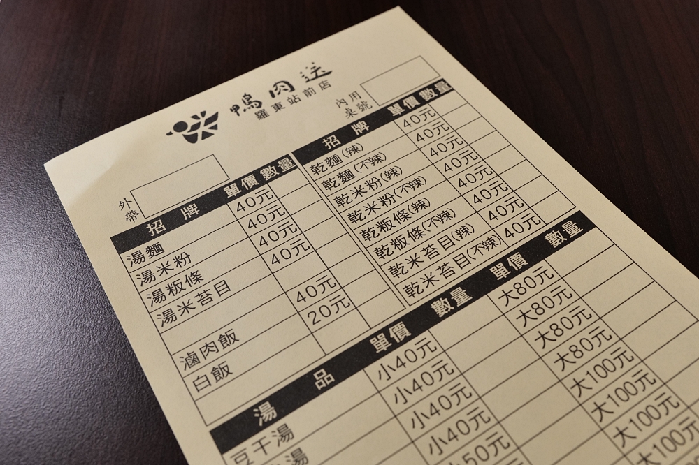 鴨肉送站前店|乾麵、小菜與鴨肉的必點組合 @捲捲頭 ♡ 品味生活 鴨肉送站前店|乾麵、小菜與鴨肉的必點組合 @捲捲頭 ♡ 品味生活