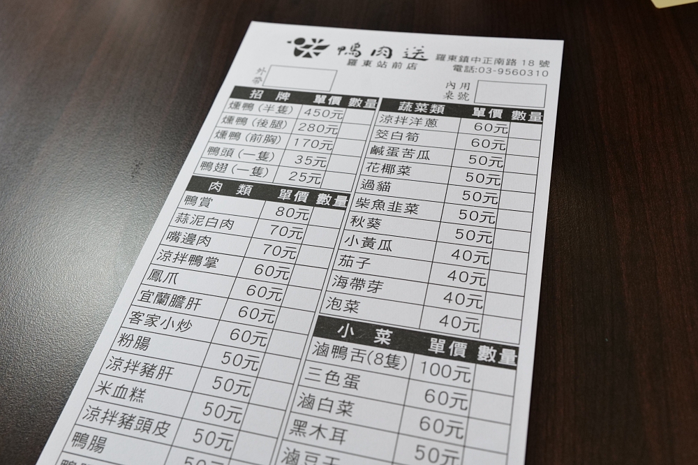 鴨肉送站前店|乾麵、小菜與鴨肉的必點組合 @捲捲頭 ♡ 品味生活 鴨肉送站前店|乾麵、小菜與鴨肉的必點組合 @捲捲頭 ♡ 品味生活