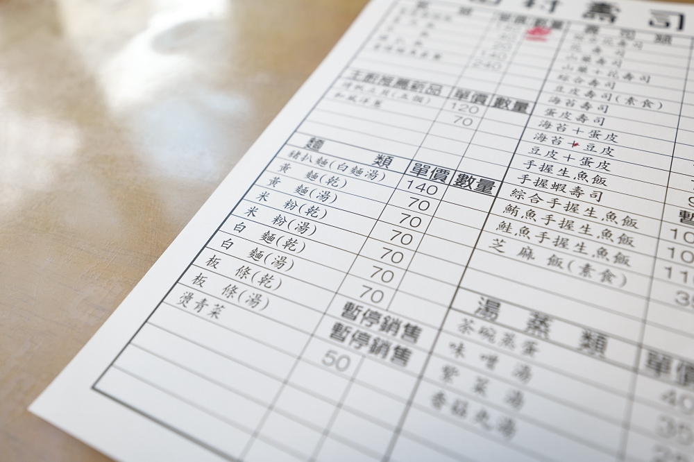 花蓮田村壽司｜在地人最愛的平價台味日料推薦 @捲捲頭 ♡ 品味生活