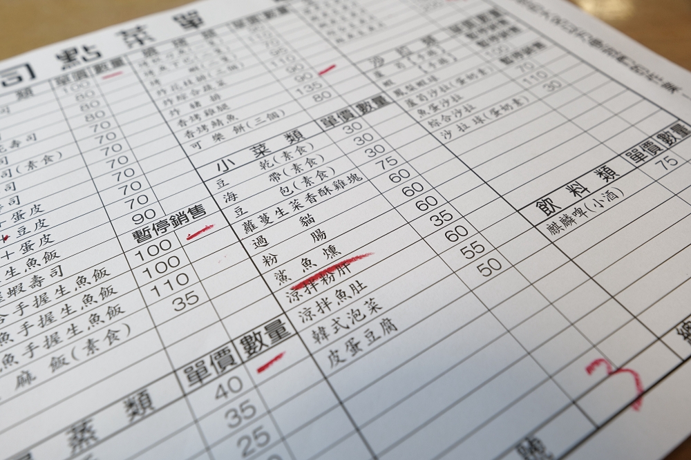 花蓮田村壽司｜在地人最愛的平價台味日料推薦 @捲捲頭 ♡ 品味生活