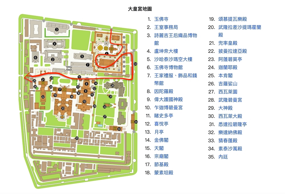 曼谷河濱景點攻略｜大皇宮、臥佛寺、鄭王廟半日遊，最有效率玩法分享 @捲捲頭 ♡ 品味生活