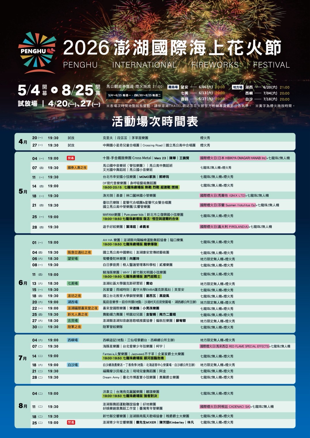 【2026澎湖景點】 30+ 必去推薦：花火節、網美打卡、在地美食懶人包 @捲捲頭 ♡ 品味生活