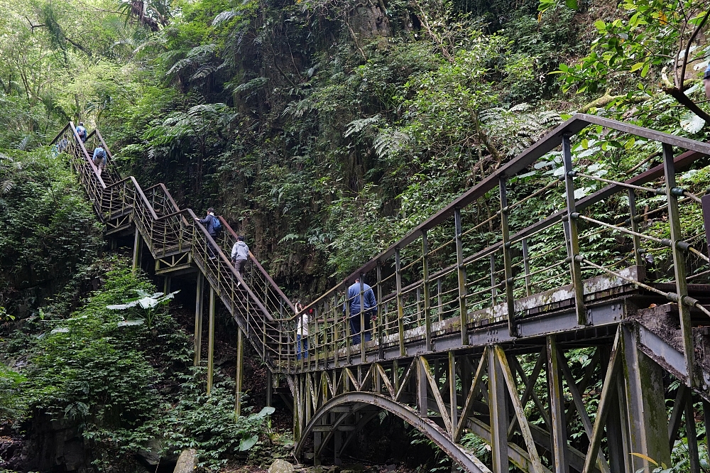 【礁溪景點】 林美石磐步道:礁溪森林秘境,小瀑布與清涼溪流一日遊 @捲捲頭 ♡ 品味生活 【礁溪景點】 林美石磐步道:礁溪森林秘境,小瀑布與清涼溪流一日遊 @捲捲頭 ♡ 品味生活
