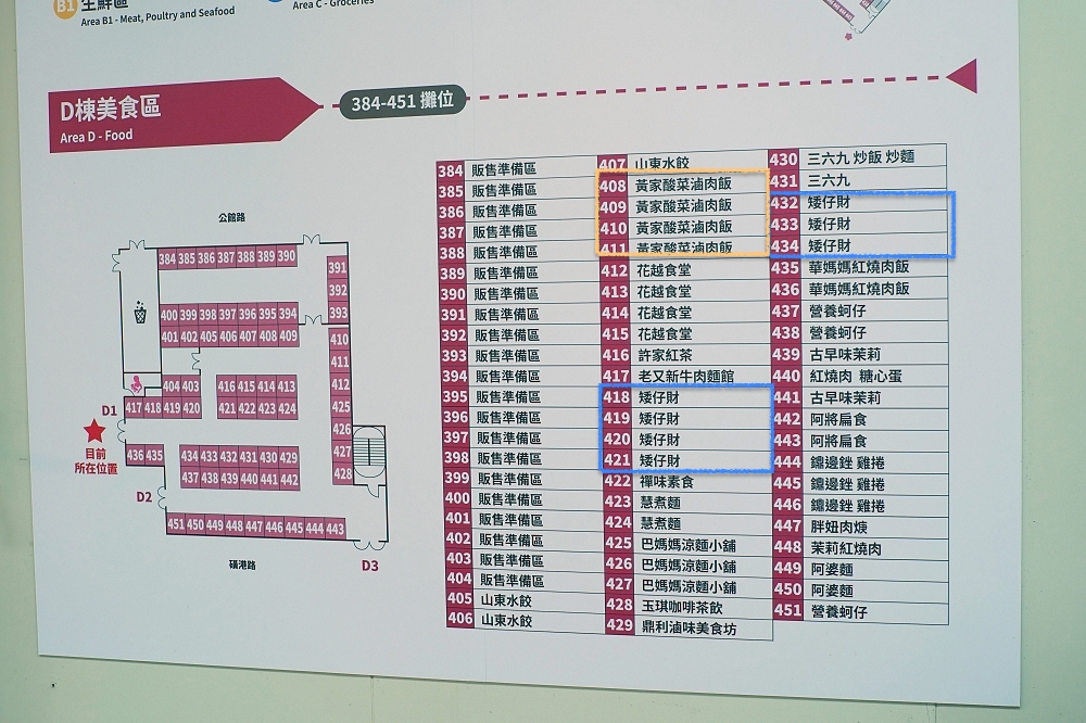 【北投市場美食】 矮仔財滷肉飯好吃嗎？內行必點大腸頭，太晚來真的吃不到 @捲捲頭 ♡ 品味生活