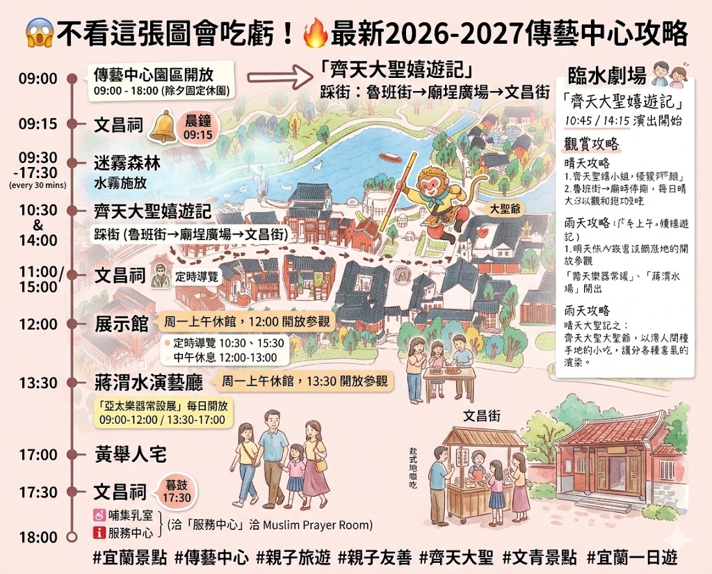 宜蘭五結景點｜2026宜蘭傳藝中心門票優惠、交通攻略、踩街表演＆遊河體驗全整理 @捲捲頭 ♡ 品味生活