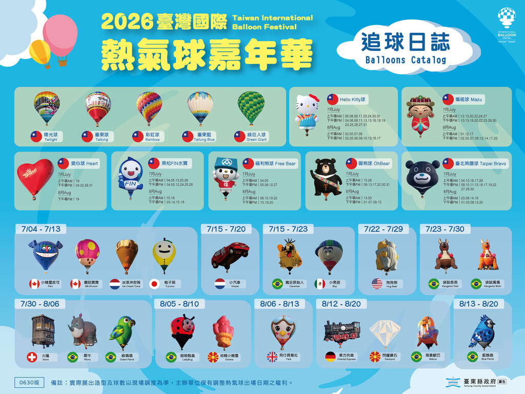 【2026台東熱氣球嘉年華】 吉伊卡哇升空啦！鹿野高台光雕秀、煙火與行前攻略 @捲捲頭 ♡ 品味生活