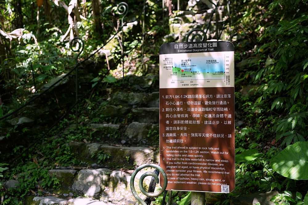 【新寮瀑布步道】親子健行首選，1小時飽覽雙瀑布美景 @捲捲頭 ♡ 品味生活