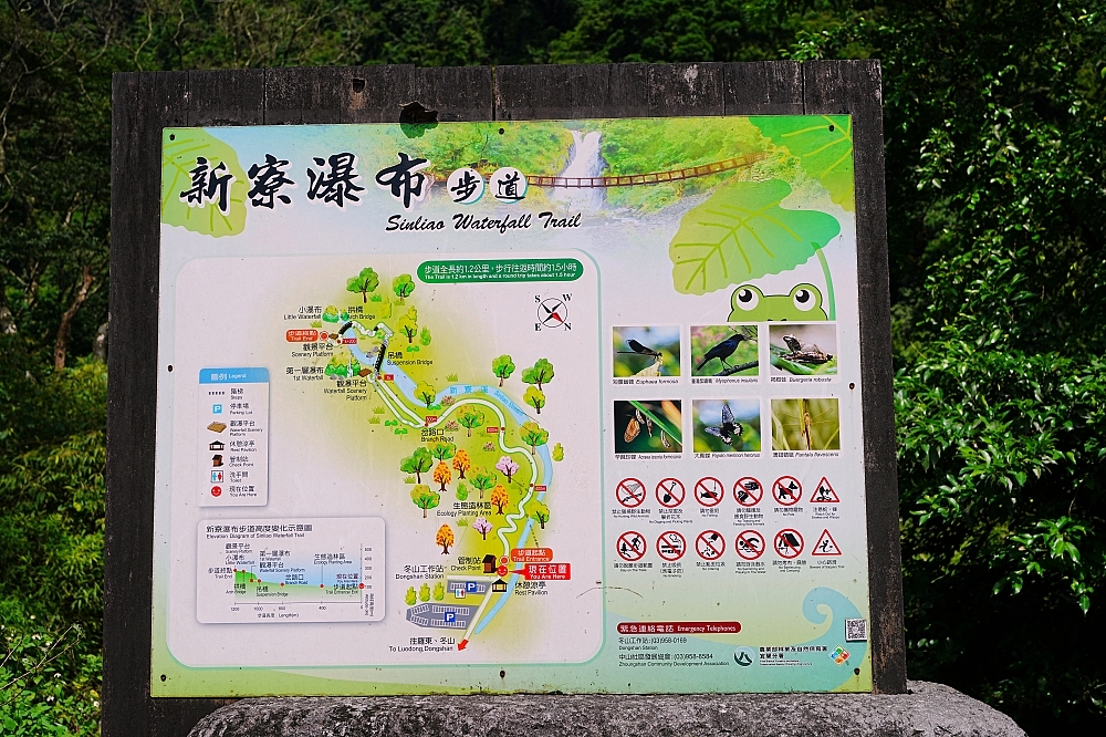 【新寮瀑布步道】親子健行首選，1小時飽覽雙瀑布美景 @捲捲頭 ♡ 品味生活