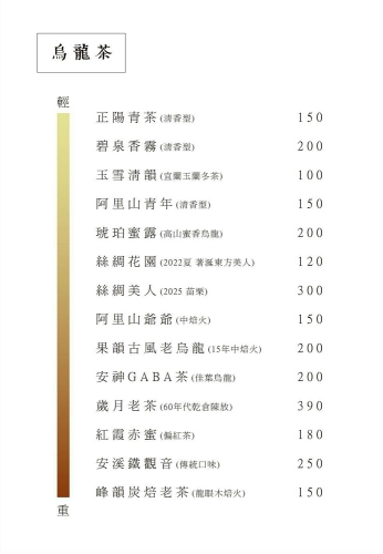 【日光山茶屋】 礁溪交流道旁 5 分鐘！純白茶屋看龜山島、享慢活下午茶 @捲捲頭 ♡ 品味生活