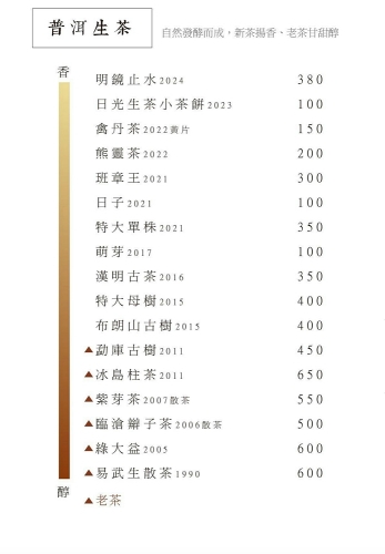 【日光山茶屋】 礁溪交流道旁 5 分鐘！純白茶屋看龜山島、享慢活下午茶 @捲捲頭 ♡ 品味生活