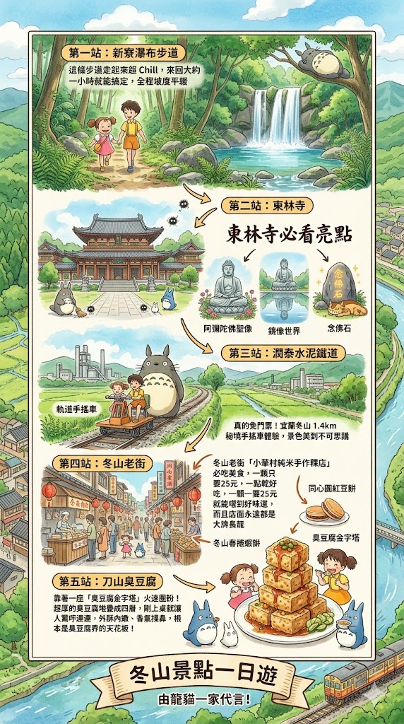 東林寺|比北后寺更安靜?冬山隱藏版鏡像大殿美翻了! @捲捲頭 ♡ 品味生活 東林寺|比北后寺更安靜?冬山隱藏版鏡像大殿美翻了! @捲捲頭 ♡ 品味生活