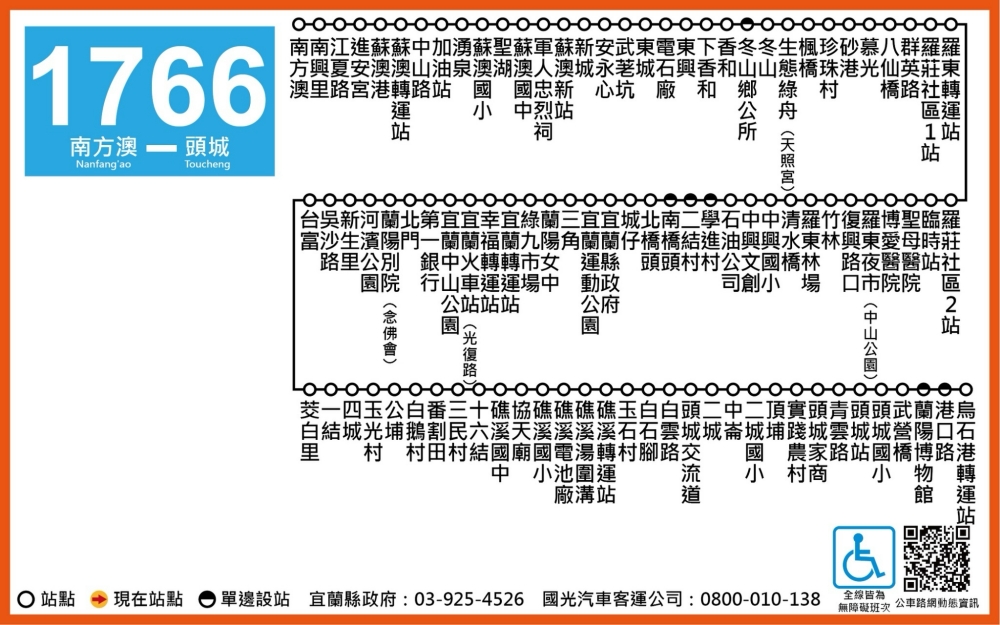 【猴洞坑瀑布】陡峭石階10分鐘登頂，絕美攀岩賞瀑避暑指南 @捲捲頭 ♡ 品味生活