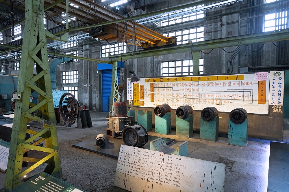 【國家鐵道博物館】全新台北機廠改建，百元逛柴電工廠超值得，藍皮普通號預約與交通攻略 @捲捲頭 ♡ 品味生活