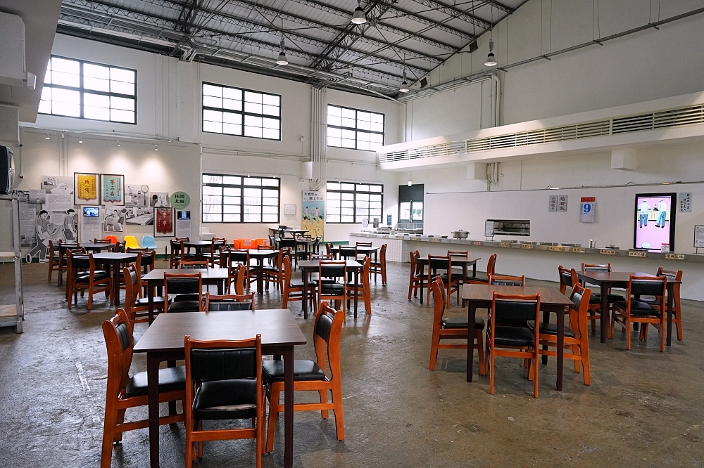 【國家鐵道博物館】全新台北機廠改建，百元逛柴電工廠超值得，藍皮普通號預約與交通攻略 @捲捲頭 ♡ 品味生活