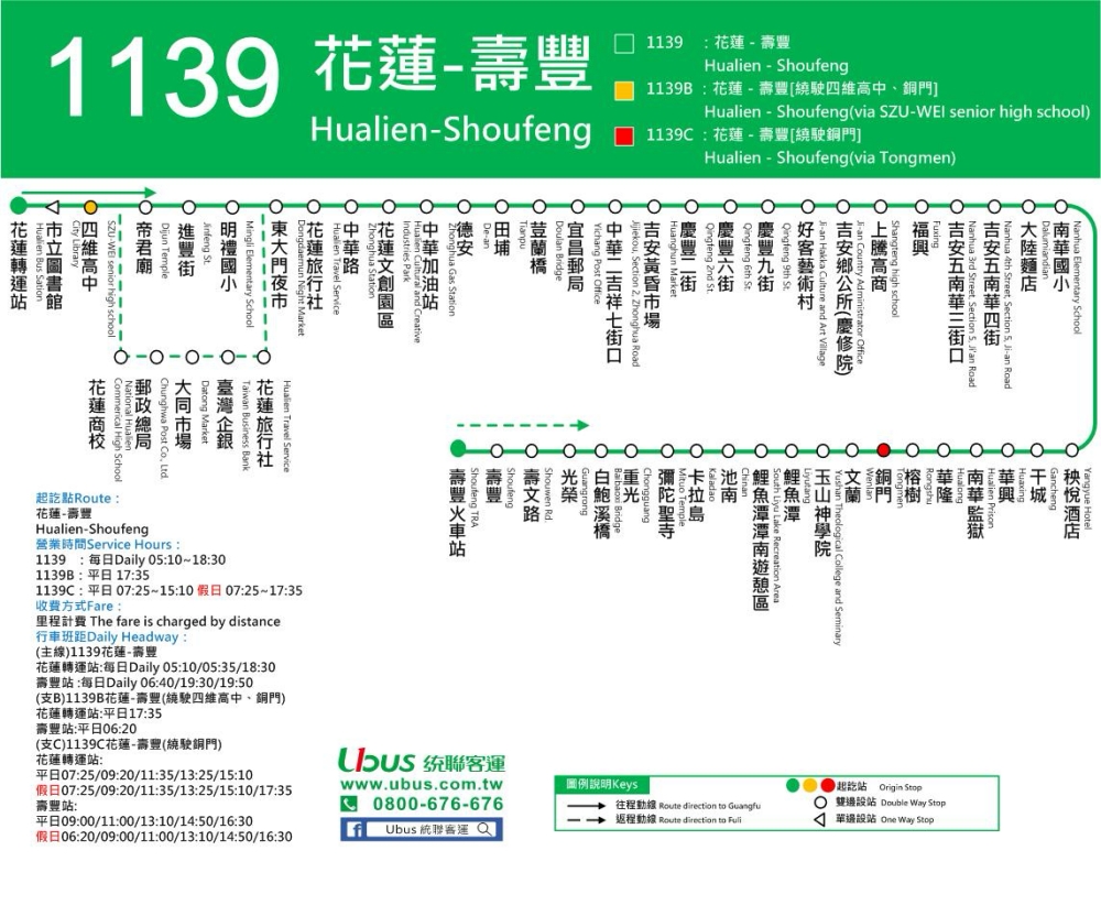 【白鮑溪親水園區】2026花蓮暑假消暑首選!免費藍寶石野溪玩水攻略 @捲捲頭 ♡ 品味生活 【白鮑溪親水園區】2026花蓮暑假消暑首選!免費藍寶石野溪玩水攻略 @捲捲頭 ♡ 品味生活