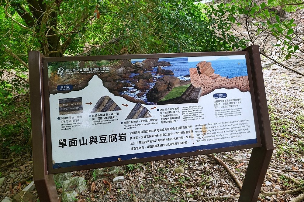 【北關海潮公園】免費入園步道,看海潮、一線天與龜山島無敵美景 @捲捲頭 ♡ 品味生活 【北關海潮公園】免費入園步道,看海潮、一線天與龜山島無敵美景 @捲捲頭 ♡ 品味生活