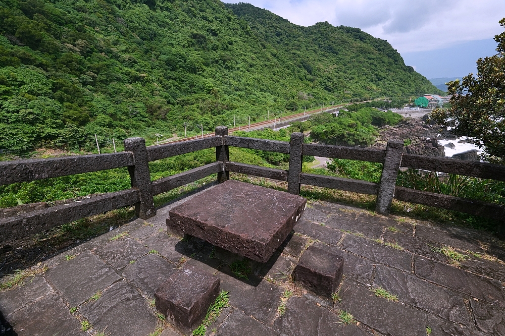 【北關海潮公園】免費入園步道，看海潮、一線天與龜山島無敵美景 @捲捲頭 ♡ 品味生活