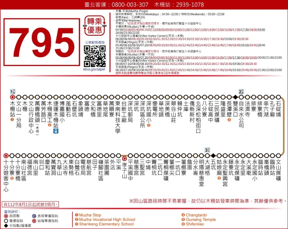 【望古瀑布】 平溪線不只放天燈！隱身山谷的空靈少女、親子友善步道全解析 @捲捲頭 ♡ 品味生活