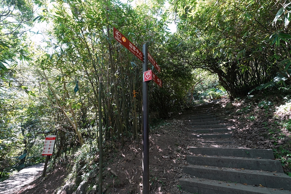 【牛港稜步道】觀音山隱藏版大景,直擊台北港與淡江大橋絕美海景 @捲捲頭 ♡ 品味生活 【牛港稜步道】觀音山隱藏版大景,直擊台北港與淡江大橋絕美海景 @捲捲頭 ♡ 品味生活