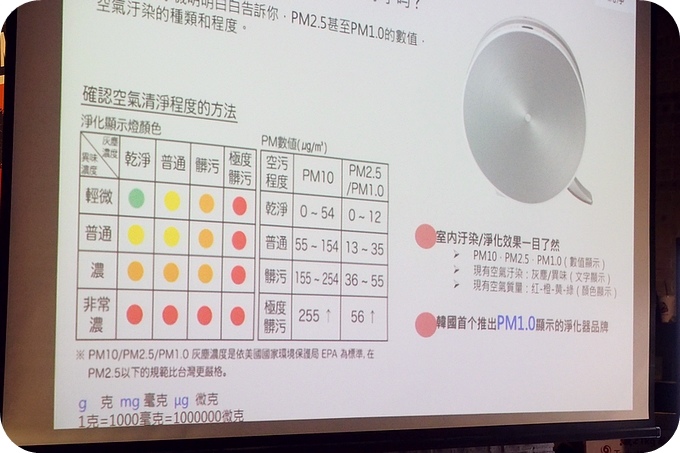 LG 家電體驗會，感受創意與未來生活 (電子衣櫃有夠酷!!!) @捲捲頭 ♡ 品味生活