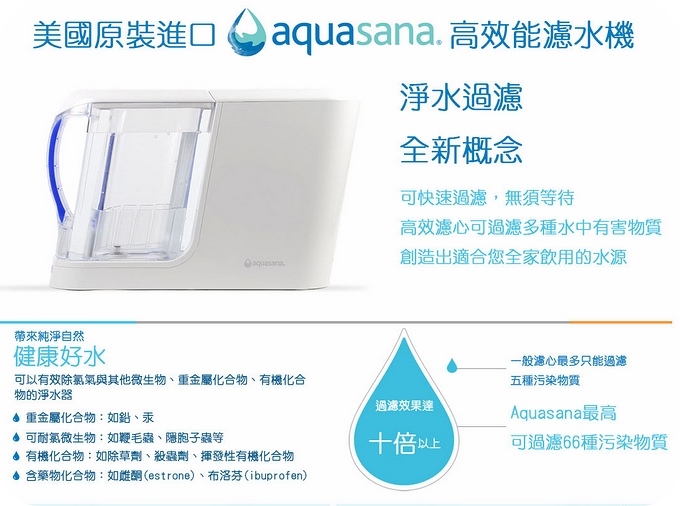 Aquasana 濾水機，快速取得飲用水。不只適合家庭飲用料理，也可帶到戶外露營去喔！ @捲捲頭 ♡ 品味生活