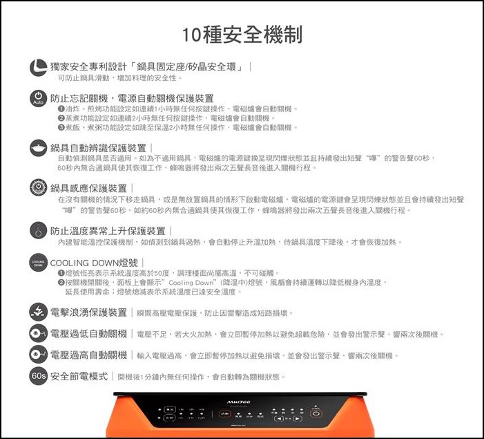 【廚房家電】氣質與功能滿點+ 十大安全機制，摩堤鑄鐵節能家電  A4 F10 IH 智慧電磁爐～ @捲捲頭 ♡ 品味生活