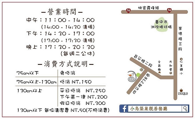 【台中北屯親子餐廳】小鳥築巢 Bird Nest。適合1-5歲小朋友，空間寬敞，跑跳放電。 @捲捲頭 ♡ 品味生活